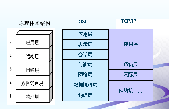 東莞市五點信息科技有限公司