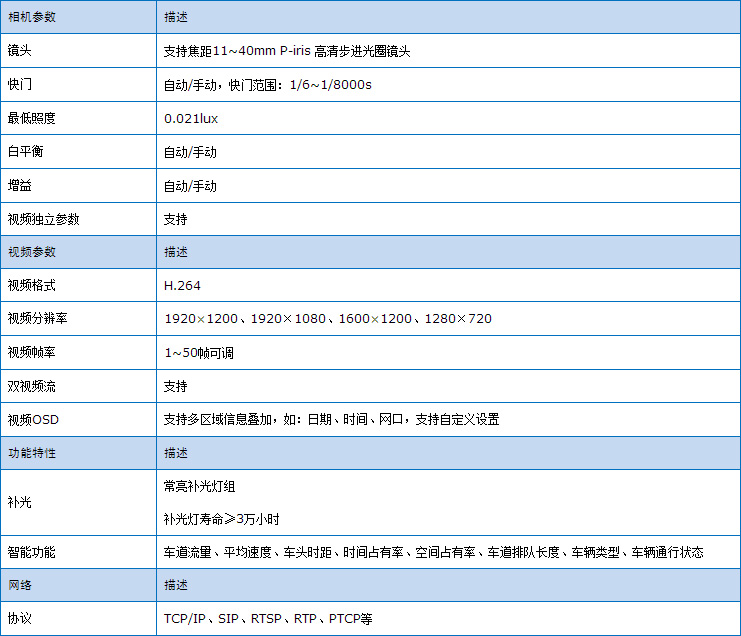 東莞市五點信息科技有限公司